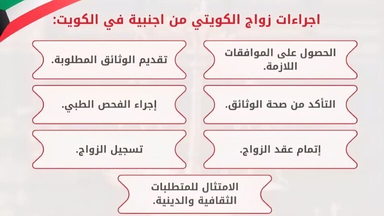 موافقة زواج من خارج الكويت للوافدين الشروط والإجراءات الرسمية