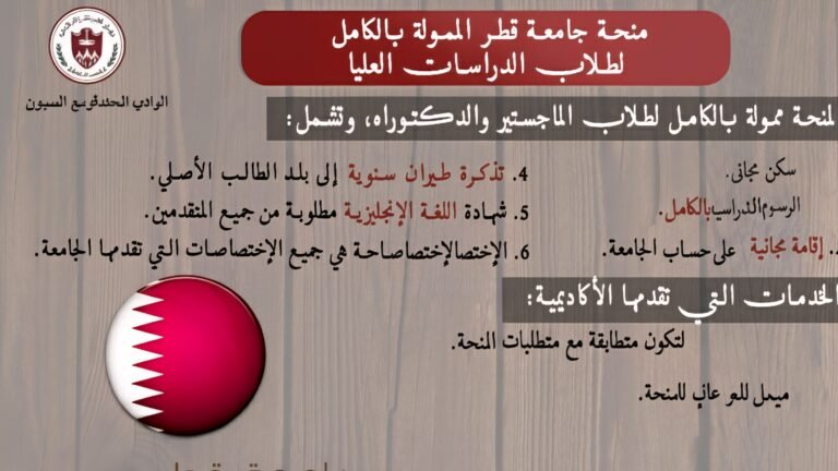 الاعتراض على نتيجة قبول جامعي أو منحة تعليمية داخل قطر النماذج
